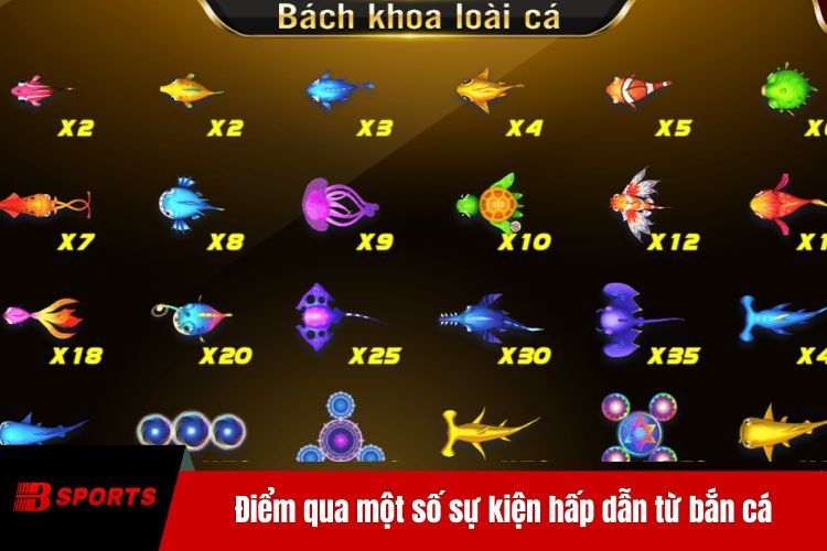 Điểm qua một số sự kiện hấp dẫn từ bắn cá ngọc rồng Bty6138